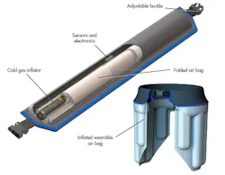Machinedesign Com Sites Machinedesign com Files Uploads 2014 10 Activeprotective Machinedesign Com Sites Machinedesign com Files Uploads 2014 10 Activeprotective