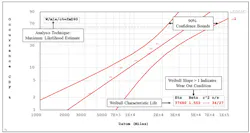 Machinedesign Com Sites Machinedesign com Files Uploads 2015 02 Example1 Machinedesign Com Sites Machinedesign com Files Uploads 2015 02 Example1