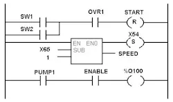 Machinedesign Com Sites Machinedesign com Files Uploads 2015 04 Ladder Logic Machinedesign Com Sites Machinedesign com Files Uploads 2015 04 Ladder Logic