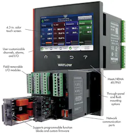 Machinedesign Com Sites Machinedesign com Files Uploads 2015 507 Mad Whats Inside Watlow Machinedesign Com Sites Machinedesign com Files Uploads 2015 507 Mad Whats Inside Watlow
