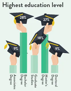 Machinedesign Com Sites Machinedesign com Files Uploads 2015 02 Md Fig1 Machinedesign Com Sites Machinedesign com Files Uploads 2015 02 Md Fig1