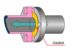 Machinedesign Com Sites Machinedesign com Files Uploads 2015 03 Face Seal Machinedesign Com Sites Machinedesign com Files Uploads 2015 03 Face Seal