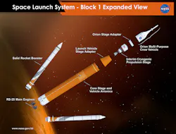 Machinedesign Com Sites Machinedesign com Files Uploads 2015 04 Sls Machinedesign Com Sites Machinedesign com Files Uploads 2015 04 Sls