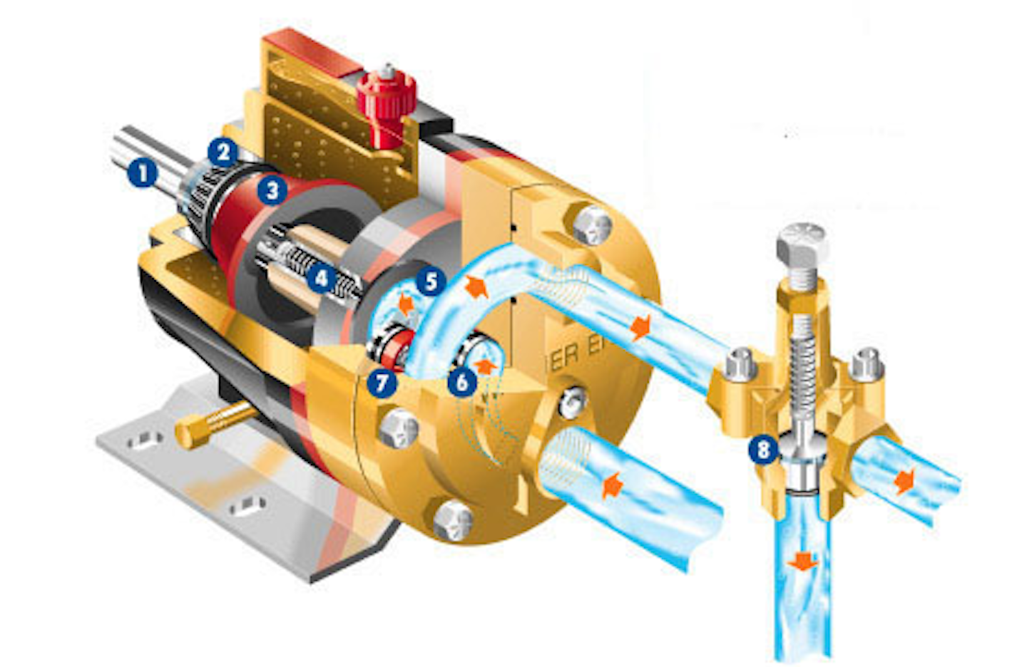diaphragm machinedesign