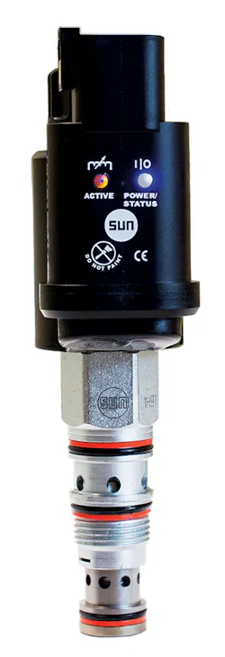 Machinedesign Com Sites Machinedesign com Files Uploads 2015 03 Bluetooth Coil Valve Machinedesign Com Sites Machinedesign com Files Uploads 2015 03 Bluetooth Coil Valve