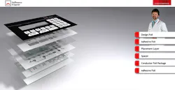 Machinedesign Com Sites Machinedesign com Files Uploads 2015 03 Graphic 3 Web Machinedesign Com Sites Machinedesign com Files Uploads 2015 03 Graphic 3 Web