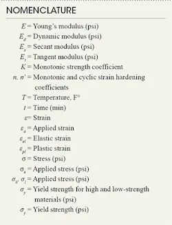 Machinedesign Com Sites Machinedesign com Files Uploads 2016 04 Nomenclature Machinedesign Com Sites Machinedesign com Files Uploads 2016 04 Nomenclature
