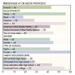 Machinedesign Com Sites Machinedesign com Files Uploads 2015 12 Above Or Below Proificient Machinedesign Com Sites Machinedesign com Files Uploads 2015 12 Above Or Below Proificient