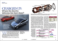 Machinedesign Com Sites Machinedesign com Files Uploads 2016 01 Elec Cars