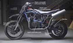 Machinedesign Com Sites Machinedesign com Files Uploads 2016 02 Fig2 Web Machinedesign Com Sites Machinedesign com Files Uploads 2016 02 Fig2 Web