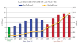 Machinedesign Com Sites Machinedesign com Files Uploads 2016 07 Fig 18 Machinedesign Com Sites Machinedesign com Files Uploads 2016 07 Fig 18