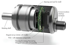 Machinedesign Com Sites Machinedesign com Files Uploads 2016 10 12 Md Posital Encoder Machinedesign Com Sites Machinedesign com Files Uploads 2016 10 12 Md Posital Encoder