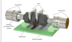 Machinedesign Com Sites Machinedesign com Files Uploads Custom Inline 3 Machinedesign Com Sites Machinedesign com Files Uploads Custom Inline 3