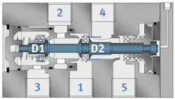 Machinedesign Com Sites Machinedesign com Files Uploads 2016 08 23 Figure 3 Machinedesign Com Sites Machinedesign com Files Uploads 2016 08 23 Figure 3