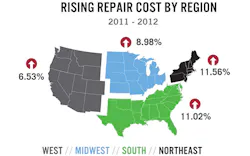 Machinedesign Com Sites Machinedesign com Files Uploads Custom Inline Car Repair Cost Per Region Web Machinedesign Com Sites Machinedesign com Files Uploads Custom Inline Car Repair Cost Per Region Web