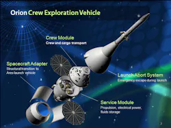 Machinedesign Com Sites Machinedesign com Files Uploads 2017 03 30 File Current 2009 Cev Design Machinedesign Com Sites Machinedesign com Files Uploads 2017 03 30 File Current 2009 Cev Design