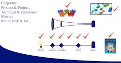 Www Machinedesign Com Sites Machinedesign com Files G1 Lead Promo Graphic Vision 1v2 Www Machinedesign Com Sites Machinedesign com Files G1 Lead Promo Graphic Vision 1v2