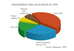 Www Machinedesign Com Sites Machinedesign com Files 0817 Goldense G3 Www Machinedesign Com Sites Machinedesign com Files 0817 Goldense G3
