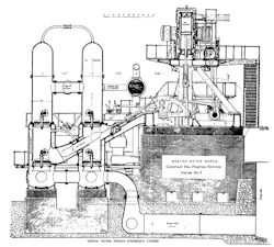 Www Machinedesign Com Sites Machinedesign com Files Asme G2 Bluepirnts Www Machinedesign Com Sites Machinedesign com Files Asme G2 Bluepirnts