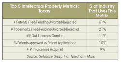 Www Machinedesign Com Sites Machinedesign com Files Oct Goldense Table Www Machinedesign Com Sites Machinedesign com Files Oct Goldense Table