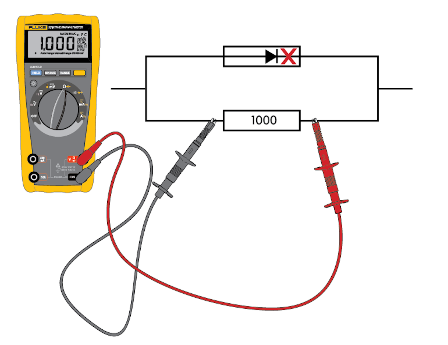 The Basics Of Digital Multimeters Machine Design