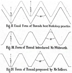 Machinedesign Com Sites Machinedesign com Files G7 Screw Standard Machinedesign Com Sites Machinedesign com Files G7 Screw Standard