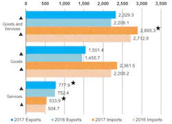 Www Machinedesign Com Sites Machinedesign com Files Im Ex 1 0 Www Machinedesign Com Sites Machinedesign com Files Im Ex 1 0
