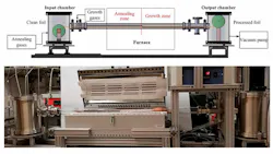 Www Machinedesign Com Sites Machinedesign com Files G22 Www Machinedesign Com Sites Machinedesign com Files G22
