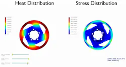 Www Machinedesign Com Sites Machinedesign com Files Heat And Stress Www Machinedesign Com Sites Machinedesign com Files Heat And Stress