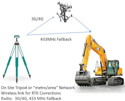 Www Machinedesign Com Sites Machinedesign com Files Figure 2 Tv 6 Www Machinedesign Com Sites Machinedesign com Files Figure 2 Tv 6