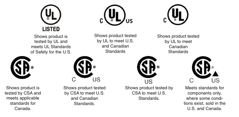 www_machinedesign_com_sites_machinedesign.com_files_New_UL_CSA_Marks.png