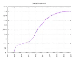 Www Machinedesign Com Sites Machinedesign com Files Vending Image 3 0 Www Machinedesign Com Sites Machinedesign com Files Vending Image 3 0
