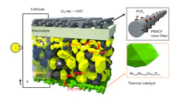Www Machinedesign Com Sites Machinedesign com Files G2 Methane 0 Www Machinedesign Com Sites Machinedesign com Files G2 Methane 0
