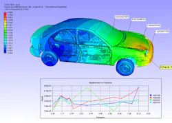 Www Machinedesign Com Sites Machinedesign com Files Image1 V Collab Www Machinedesign Com Sites Machinedesign com Files Image1 V Collab