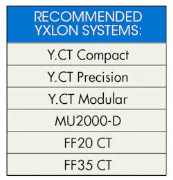 Www Machinedesign Com Sites Machinedesign com Files Ct Cmm Wtd Callout New Www Machinedesign Com Sites Machinedesign com Files Ct Cmm Wtd Callout New