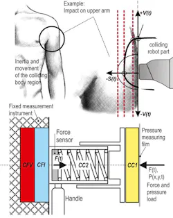 Www Machinedesign Com Sites Machinedesign com Files Image 1 Schematic Diagram Www Machinedesign Com Sites Machinedesign com Files Image 1 Schematic Diagram