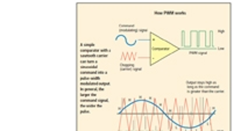 Msd 101 Pulse Width Modulation Machine Design