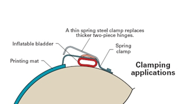 Expanding Bladder Uses Machine Design