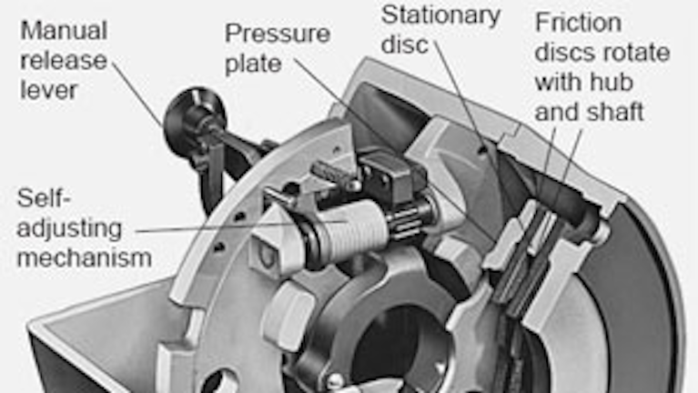 A Brake In The Action Machine Design