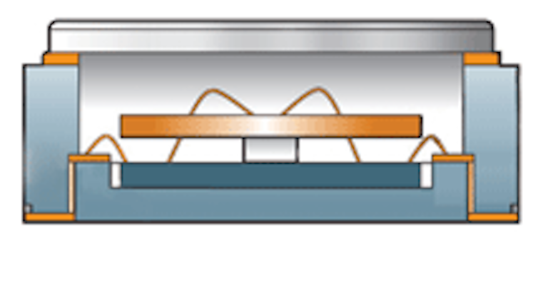 Scanning For Ideas A Mems Gyro For Tight Spaces And Tight Budgets Machine Design