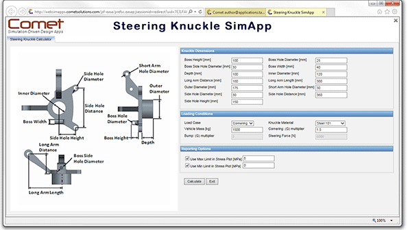 Leveraging Simulation And Analysis Expertise Machine Design