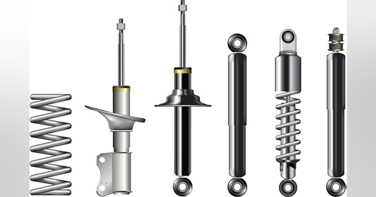 The Past, Present, and Future of Springs | Machine Design
