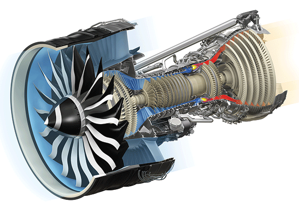 Difference Between Turbine Engines 