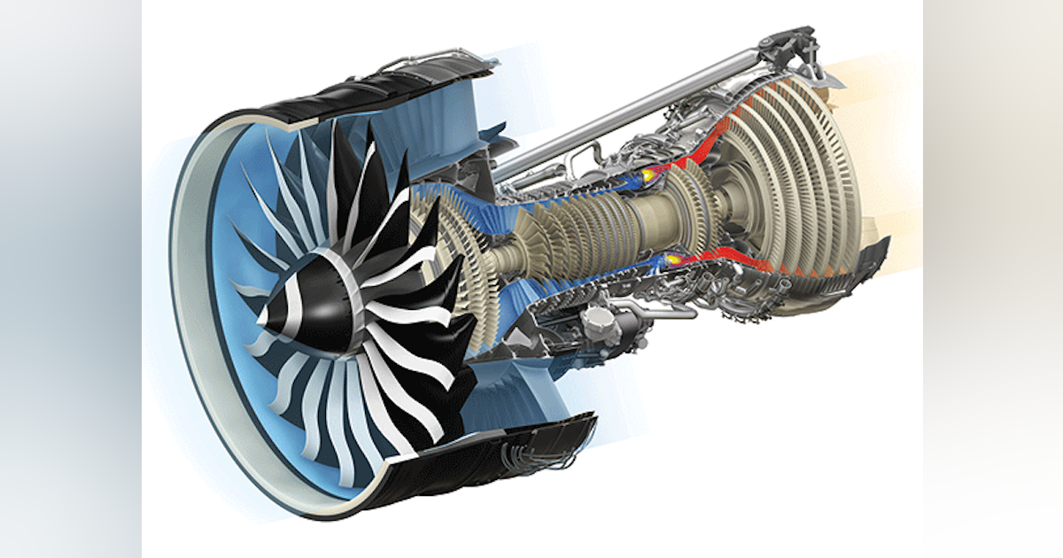 What's the Difference Between Turbine Engines? | Machine Design