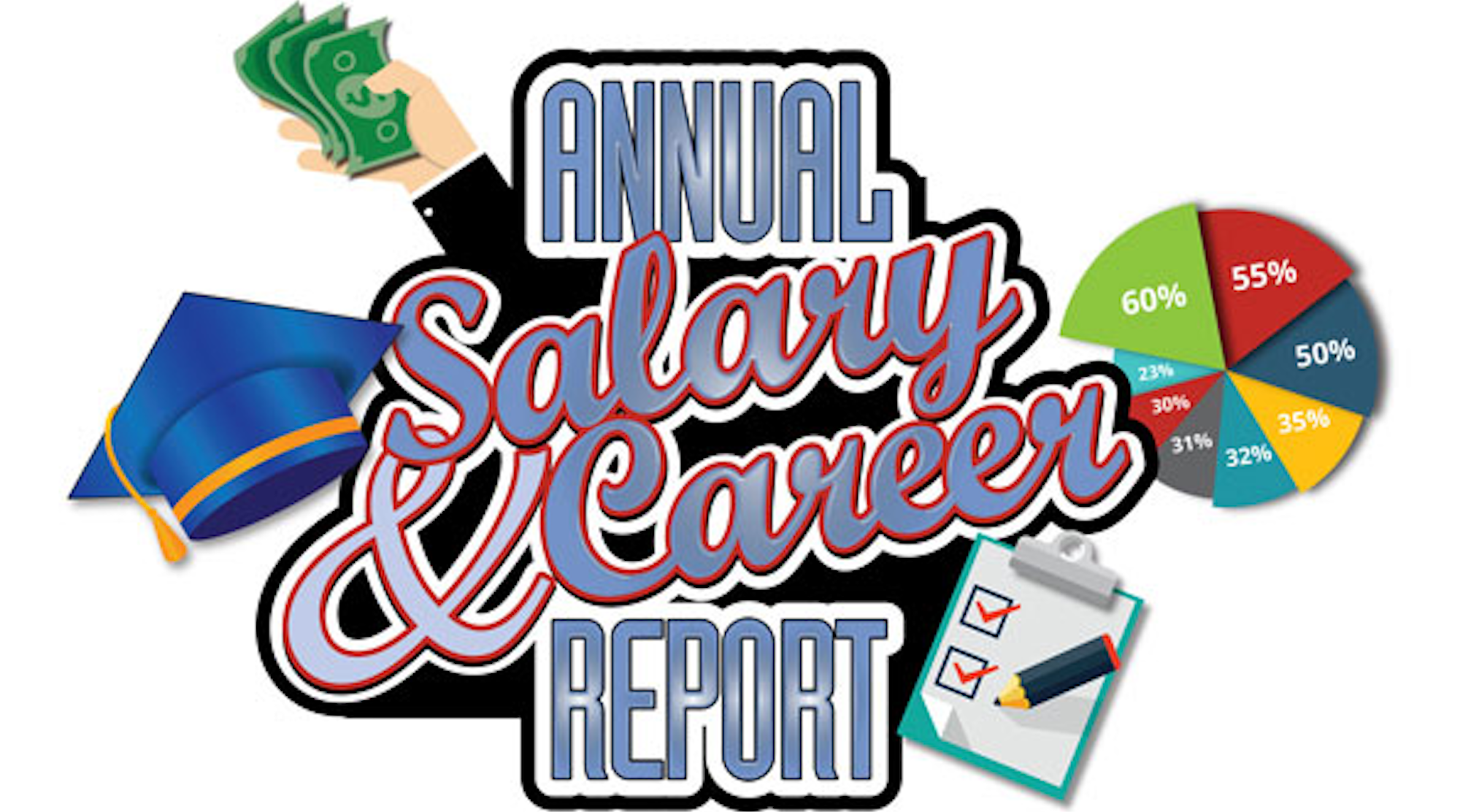 2016 Machine Design Salary & Career Report: Five Years of Engineering