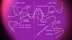 1216mdeegearpromo.jpg 1216mdeegearpromo.jpg