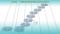 1216mdgoldsensepromo.jpg 1216mdgoldsensepromo.jpg