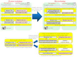 fujitsu.jpg fujitsu.jpg