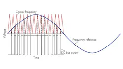 vfdpromoimage vfdpromoimage