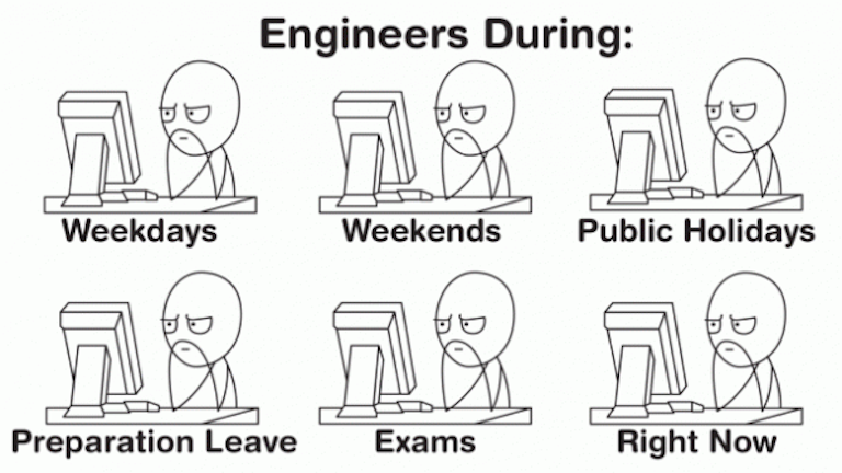 The Life Of An Engineer In 17 Memes Machine Design